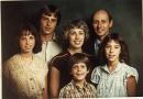 Fam_1980